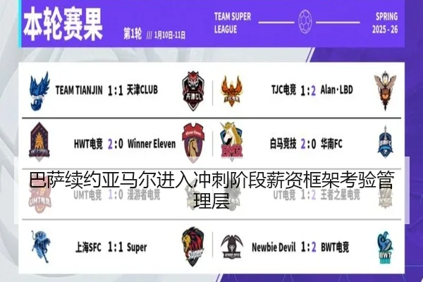 巴萨续约亚马尔进入冲刺阶段薪资框架考验管理层